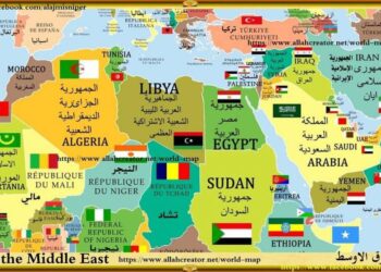 من يغيّر الشرق الأوسط؟