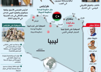 ليبيا… العملية السياسية «ميتة»